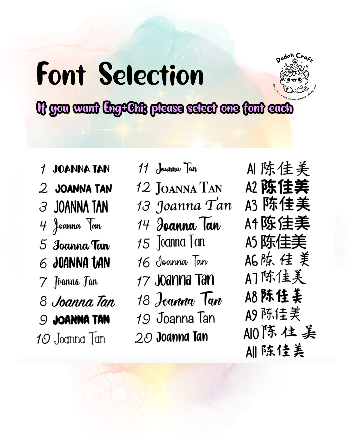 Customised Name Sticker