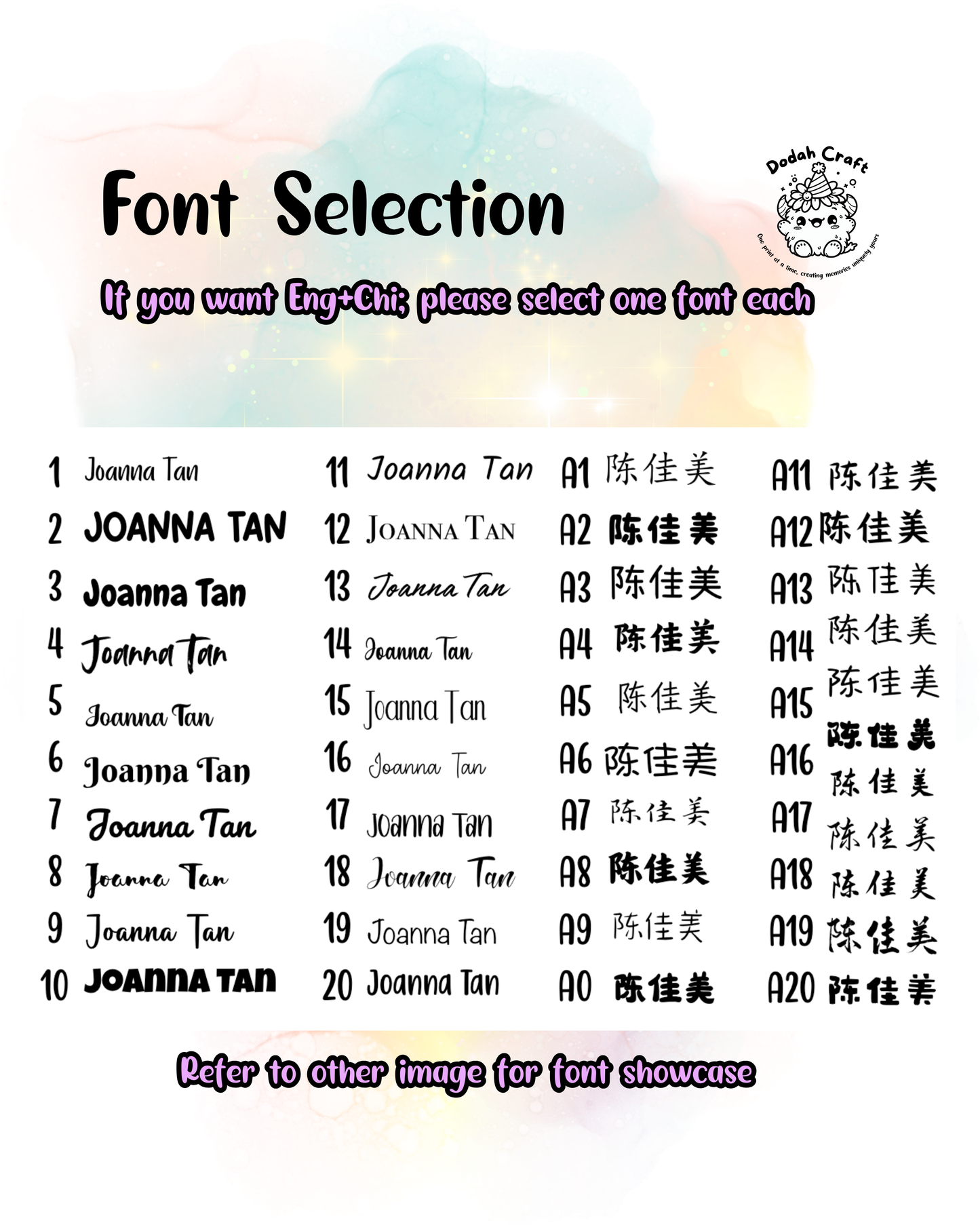 Kids Clothes Labels - Customised Iron On Labels