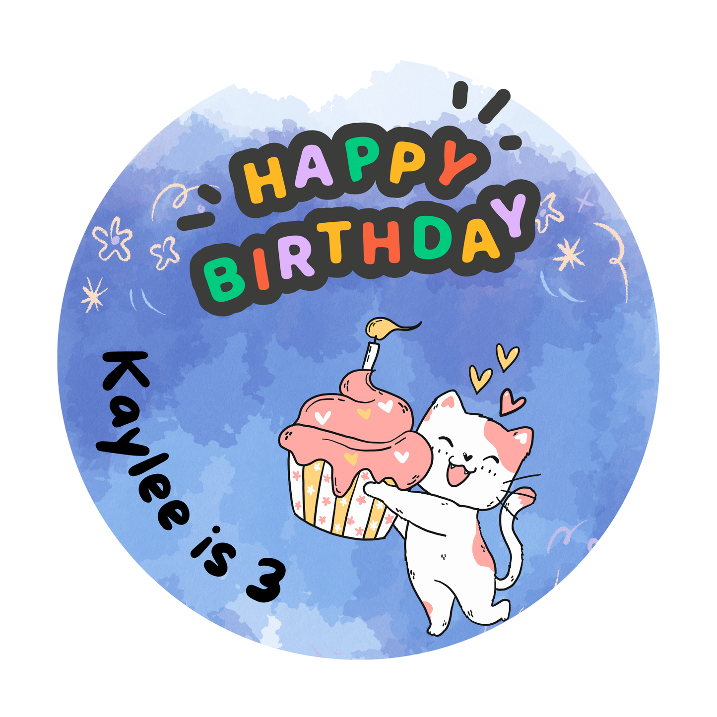 Customised Birthday Sticker Designs
