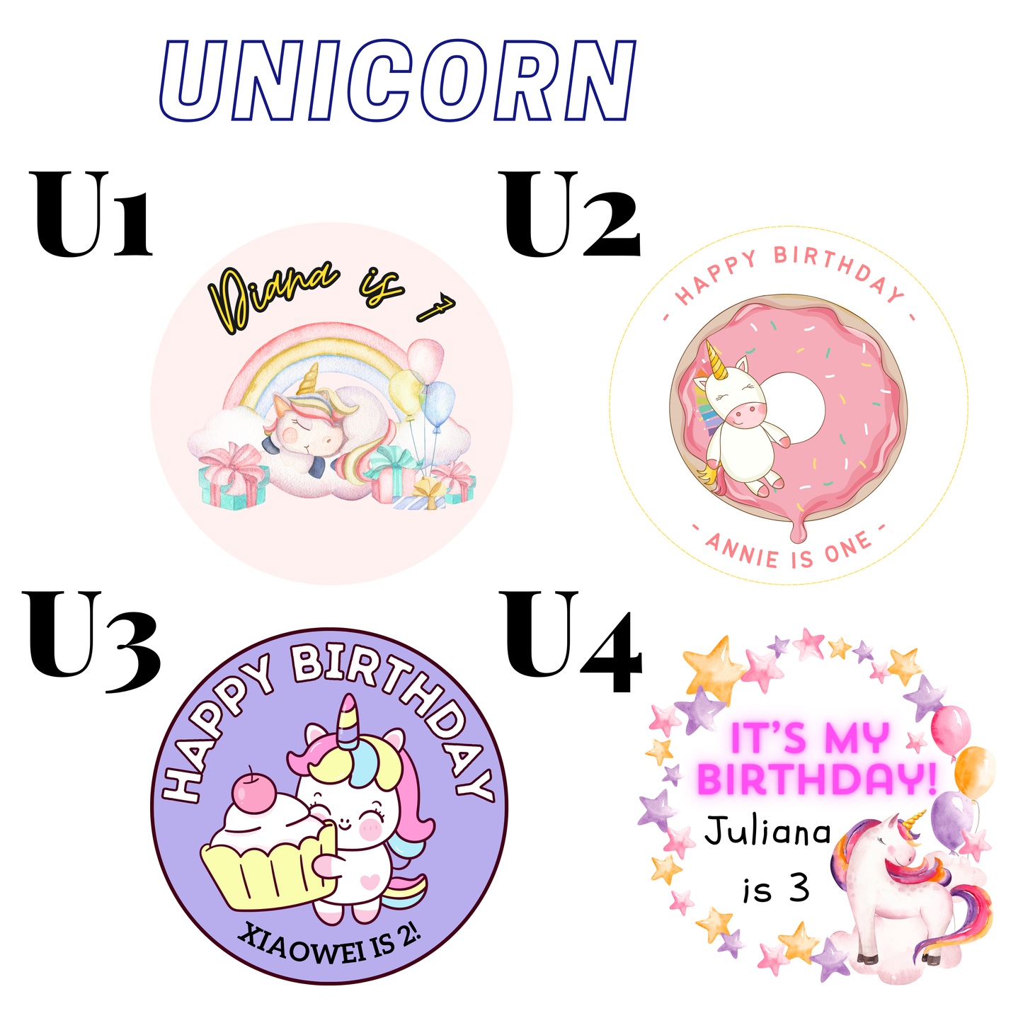 Customised Birthday Sticker